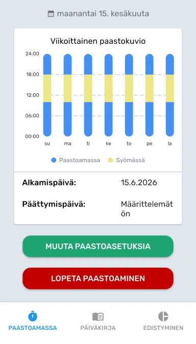 Paaston lopettaminen Paasto-välilehdellä.